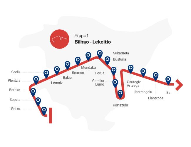 Mapa - Etapa 1 - Bilbao - Lekeitio