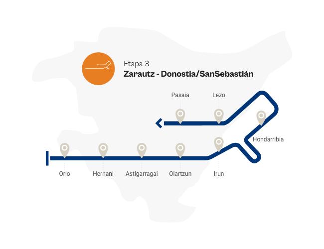 Mapa - 3. etapa - Zarautz - Donostia