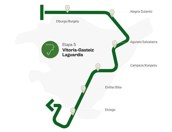 Mapa - 5. etapa - Gasteiz - Laguardia