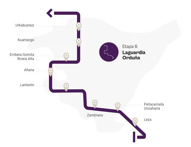 Mapa - 6. etapa - Guardia - Urduña