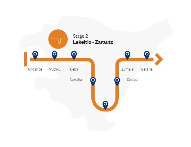 Map - Stage 2 - Lekeitio - Zarautz