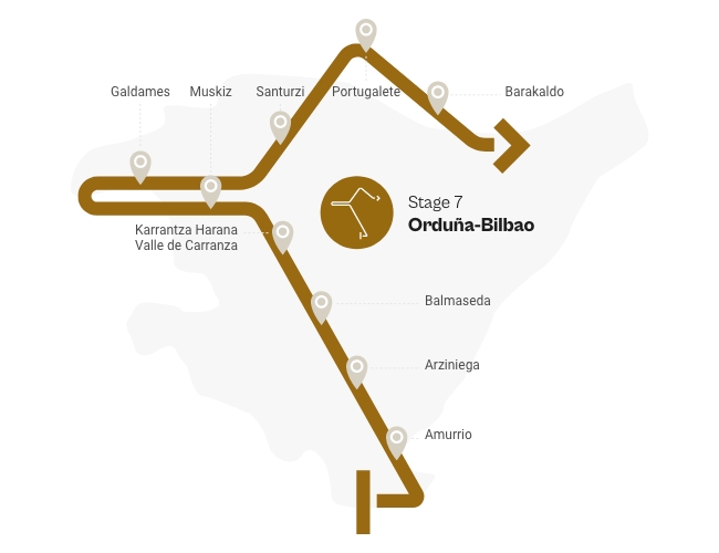 Map - Stage 7 - Orduña - Bilbao